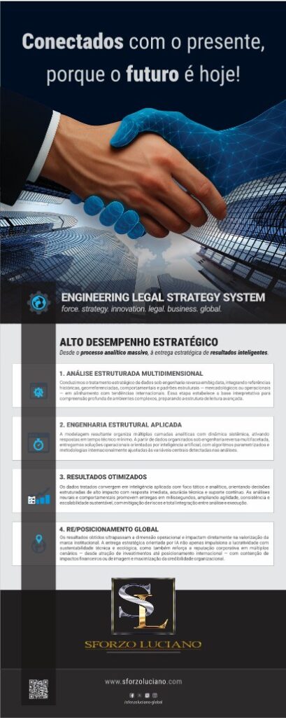 Engineering Legal Strategy System